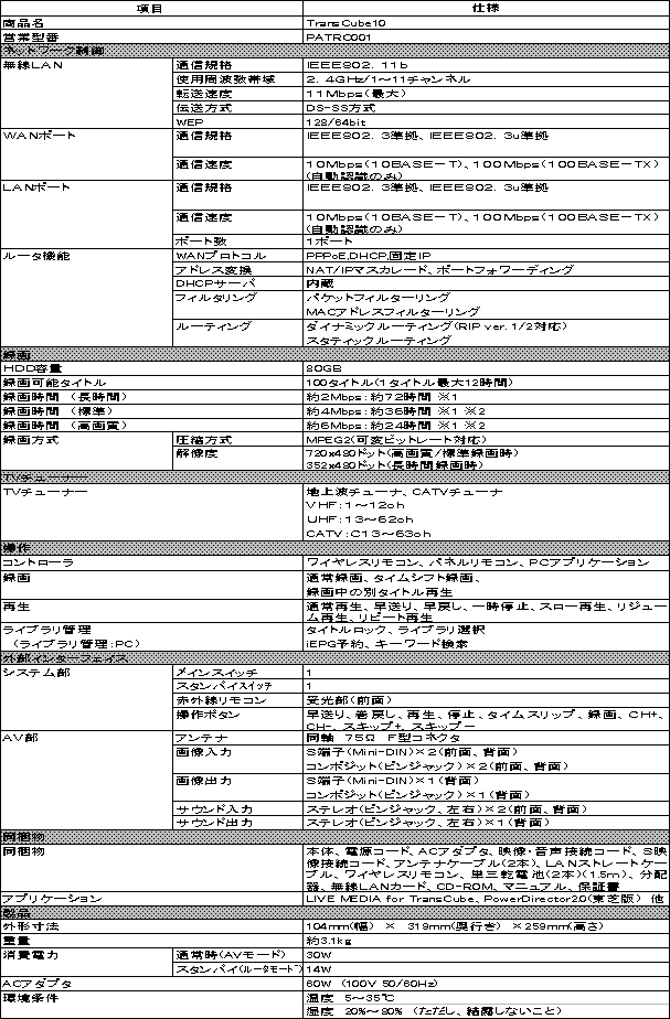 新製品の主な仕様