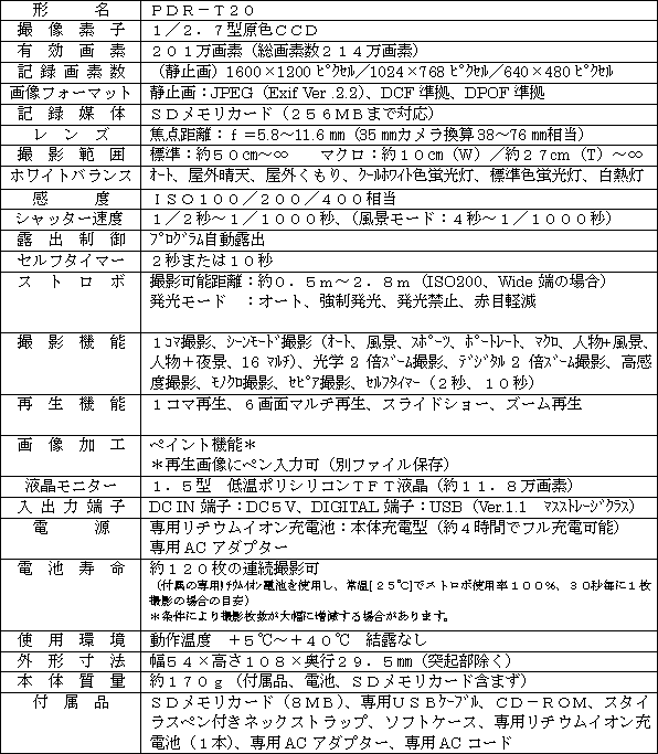 新製品の主な仕様