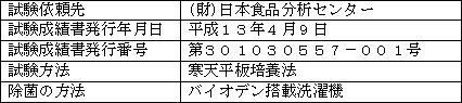 アクア除菌について