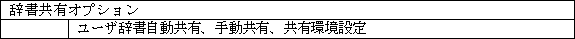 機能一覧