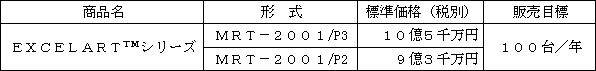 新製品の概要