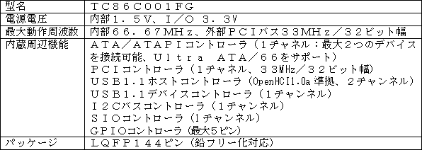 新製品の主な仕様