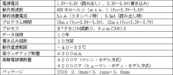 新製品の主な仕様