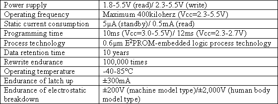 Major Specifications