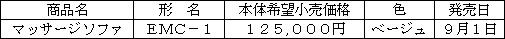 新製品の概要