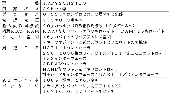 新製品の主な仕様