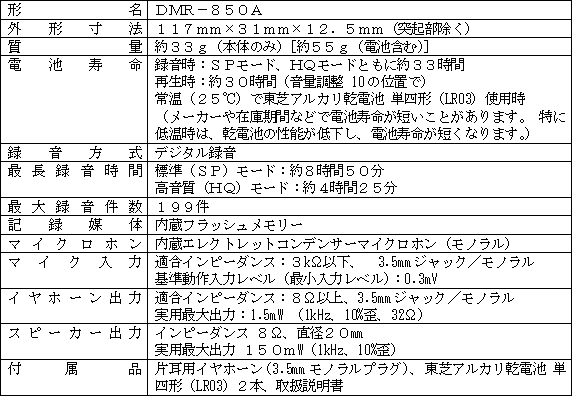 プレスリリース (2002.8.22-1) | ニュース | 東芝 プレスリリース (2002.8.22-1) | ニュース | 東芝