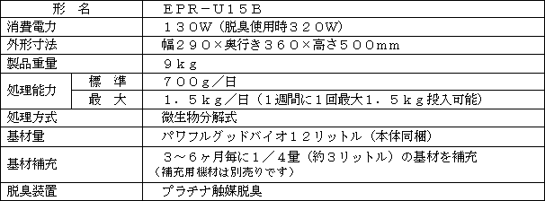 新製品の主な仕様