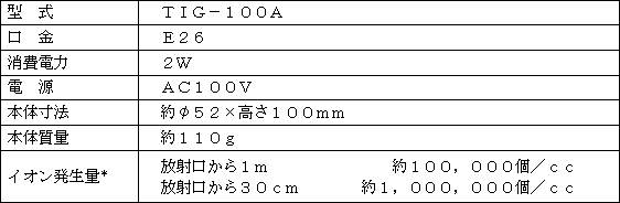プレスリリース (2002.8.28-2) | ニュース | 東芝