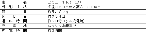 新製品の主な仕様<本体部>