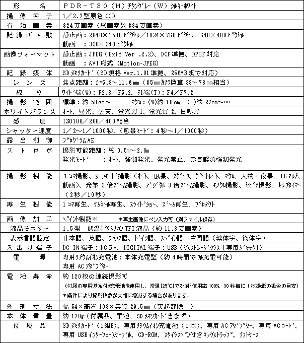 新製品の主な仕様