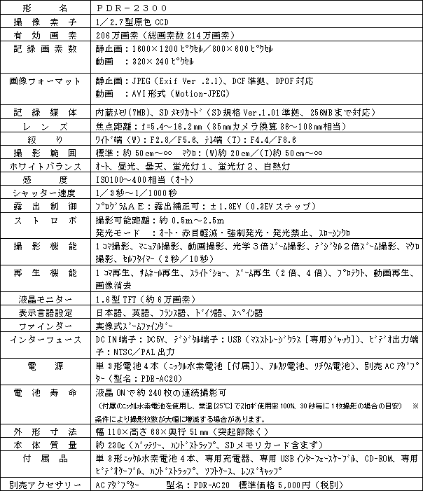 新製品の主な仕様