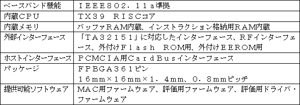 新製品の主な仕様