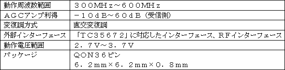 新製品の主な仕様