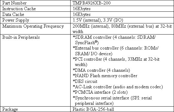 Major Specifications of New Microprocessor
