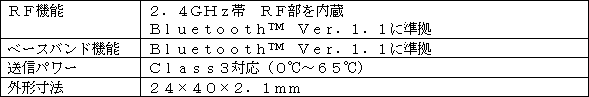 新製品の主な特長