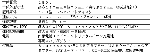 新製品の主な仕様