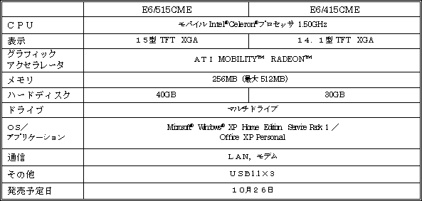 新製品の概要　DynaBook E6 シリーズ