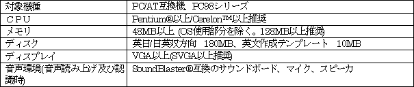 ＜ハードウェア＞