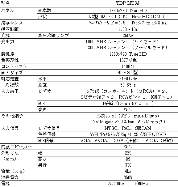 新製品の主な仕様