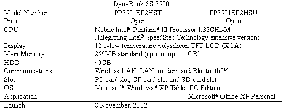 Outline of the DynaBook SS 3500