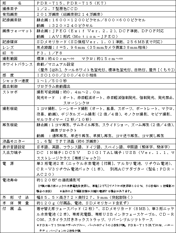 新製品の主な仕様