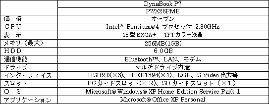 ｢Dynabook P7シリーズ｣の概要