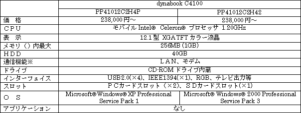 ｢dynabook C4100シリーズ｣の概要