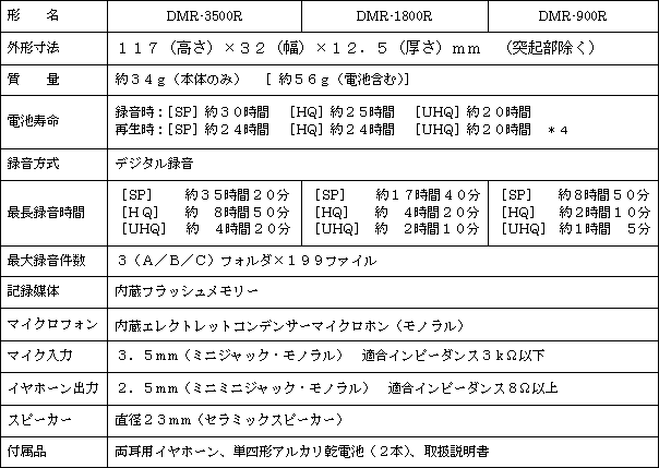 新製品の主な仕様