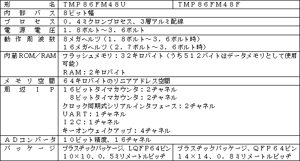 新製品の主な仕様