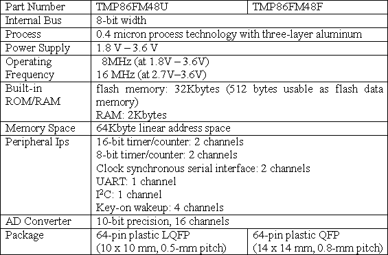 Key Specifications