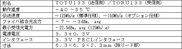 新製品の主な仕様