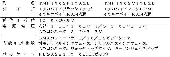 新製品の主な仕様