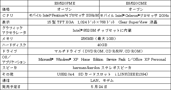 新製品の概要「DynaBook G8シリーズ」 