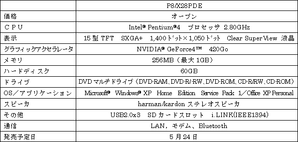 新製品の概要「DynaBook P8シリーズ」 