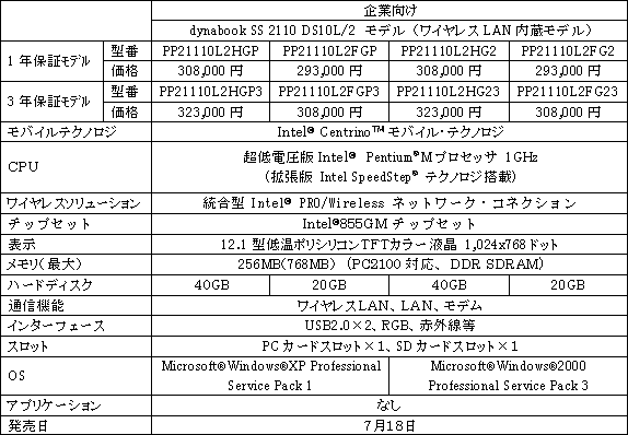 新製品の概要 「dynabook SS 2110」シリーズ