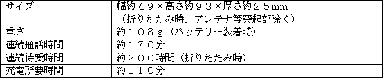新製品の主な仕様