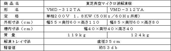 新製品の主な仕様