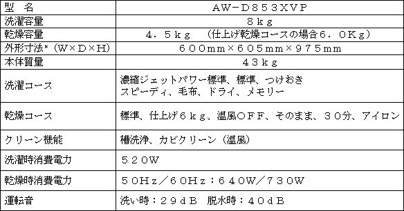 新製品の主な仕様