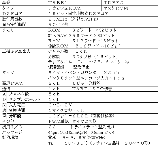 新製品の主な仕様