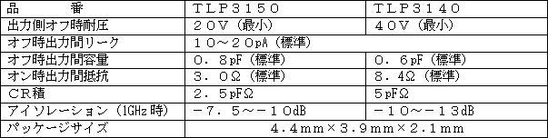 新製品の主な仕様