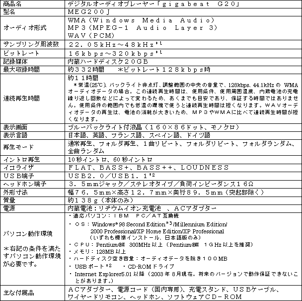 新製品の主な仕様