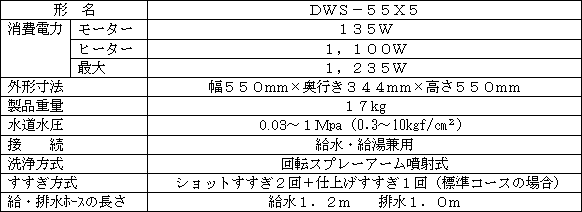 新製品の主な仕様