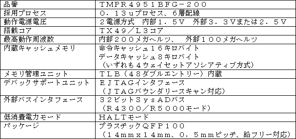 新製品の主な仕様