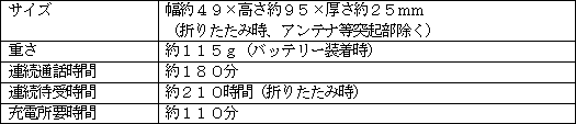 新製品の主な仕様