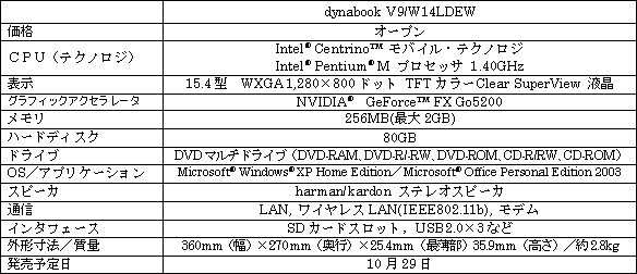 dynabook V9/W14LDEW