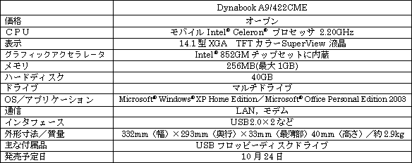 dynabook A9/422CME