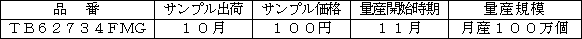 新製品の主な概要