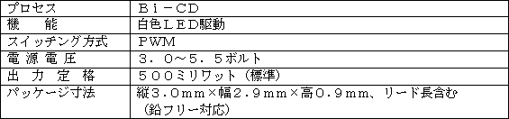 新製品の主な仕様