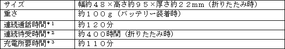 新製品の主な仕様